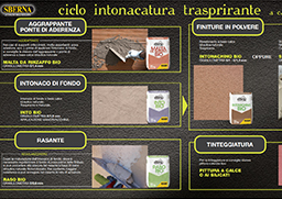 Intonacare respirare